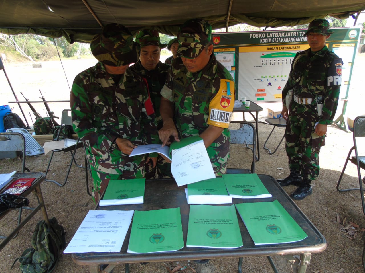 Team Dalwaslat Korem 074 Warastratama Tinjau Latihan Menembak Kodim 0727 Karanganyar