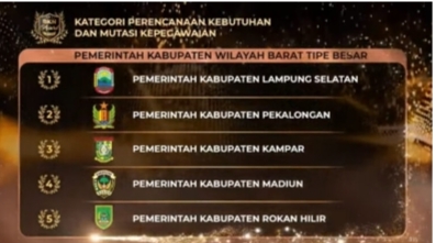 Di Ajang BKN Award 2022 Lampung Selatan Raih Terbaik Pertama Kategori Perencanaan dan Mutasi Kepegawaian
