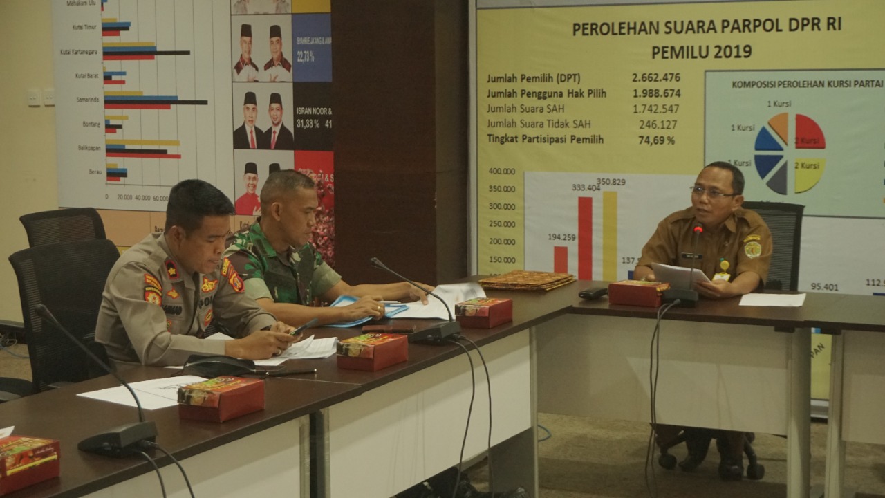 Puncak Peringatan HSP ke-94 2022, Titik Nol Ibu Kota Negara (IKN) Nusantara