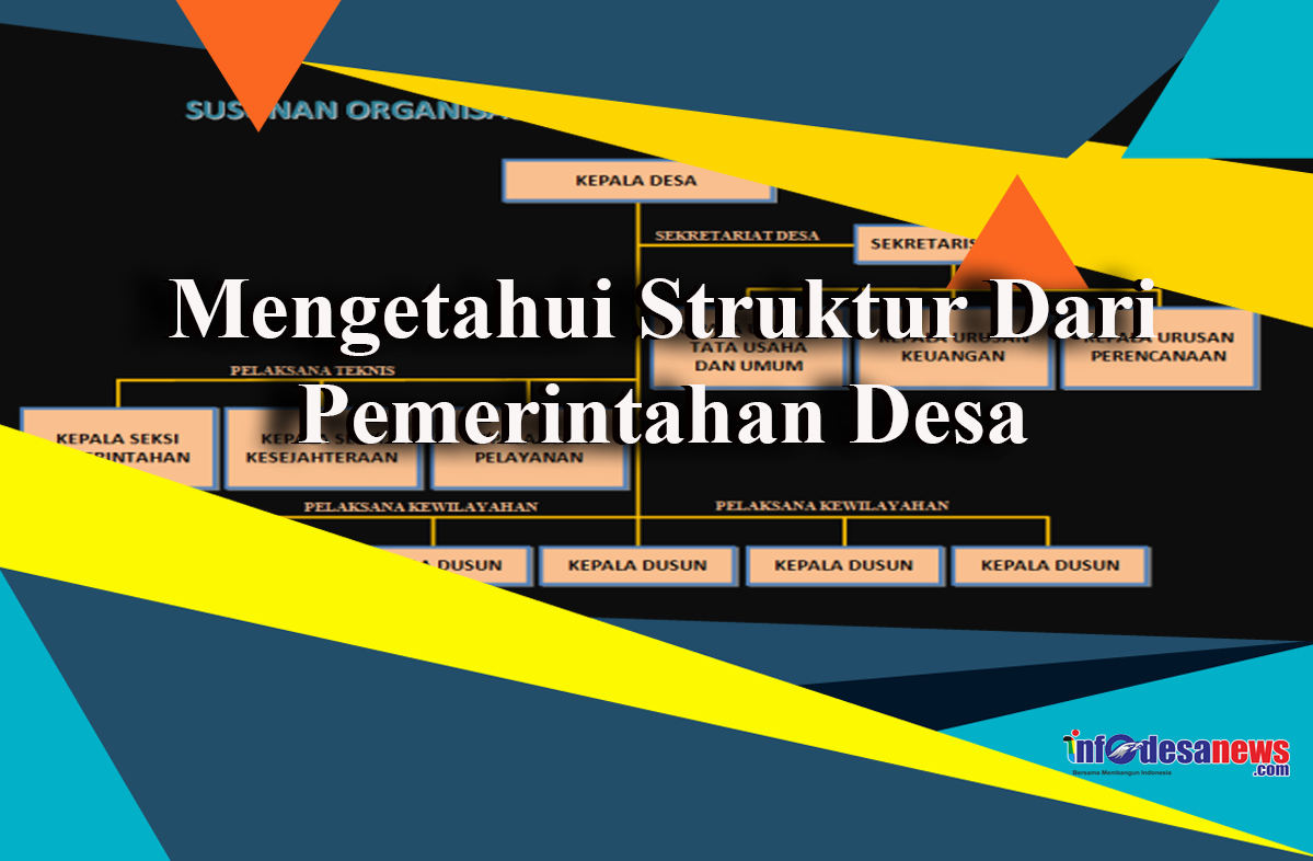 Mengetahui Struktur Dari Pemerintahan Desa