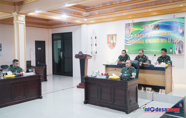 Rapat Evaluasi TMMD TA. 2024