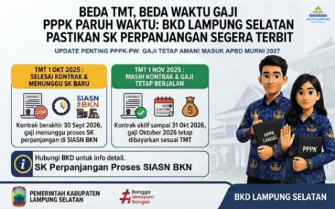 Gaji PPPK Paruh Waktu Lamsel Belum Serentak, BKD Jelaskan Penyebabnya