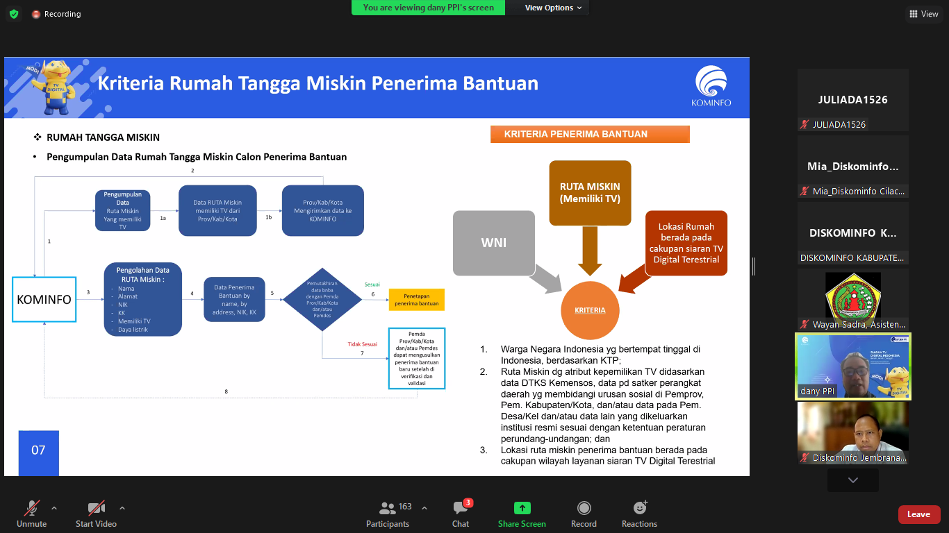 Terkait Migrasi Siaran TV Analog ke Digital, Kominfo Akan Bagikan Set Top Box Gratis